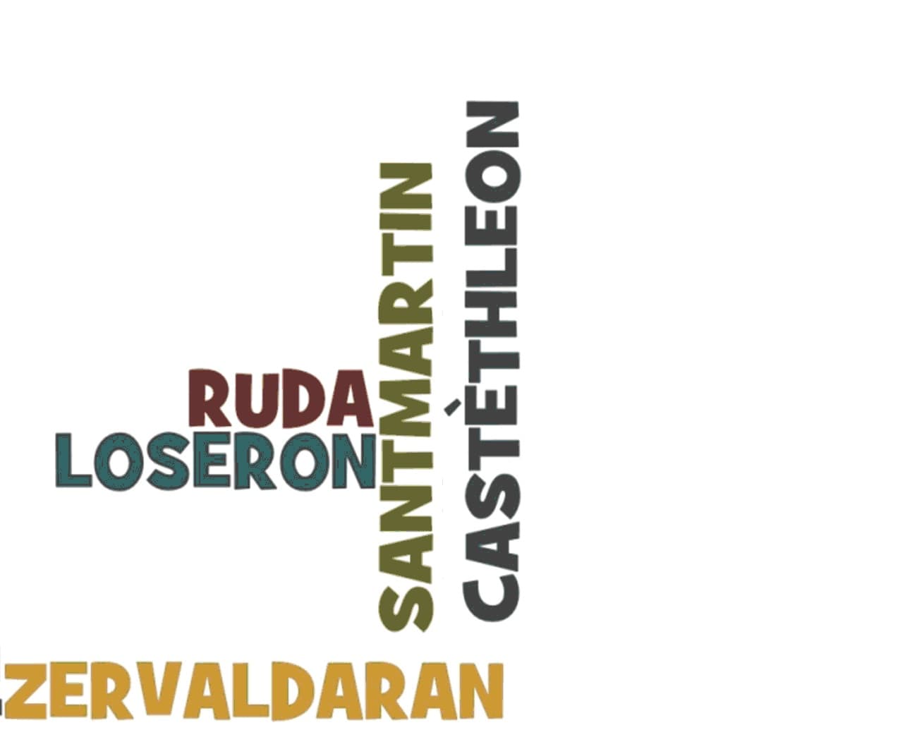Loseron - ZER Val d'Aran