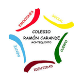 Ramón Carande